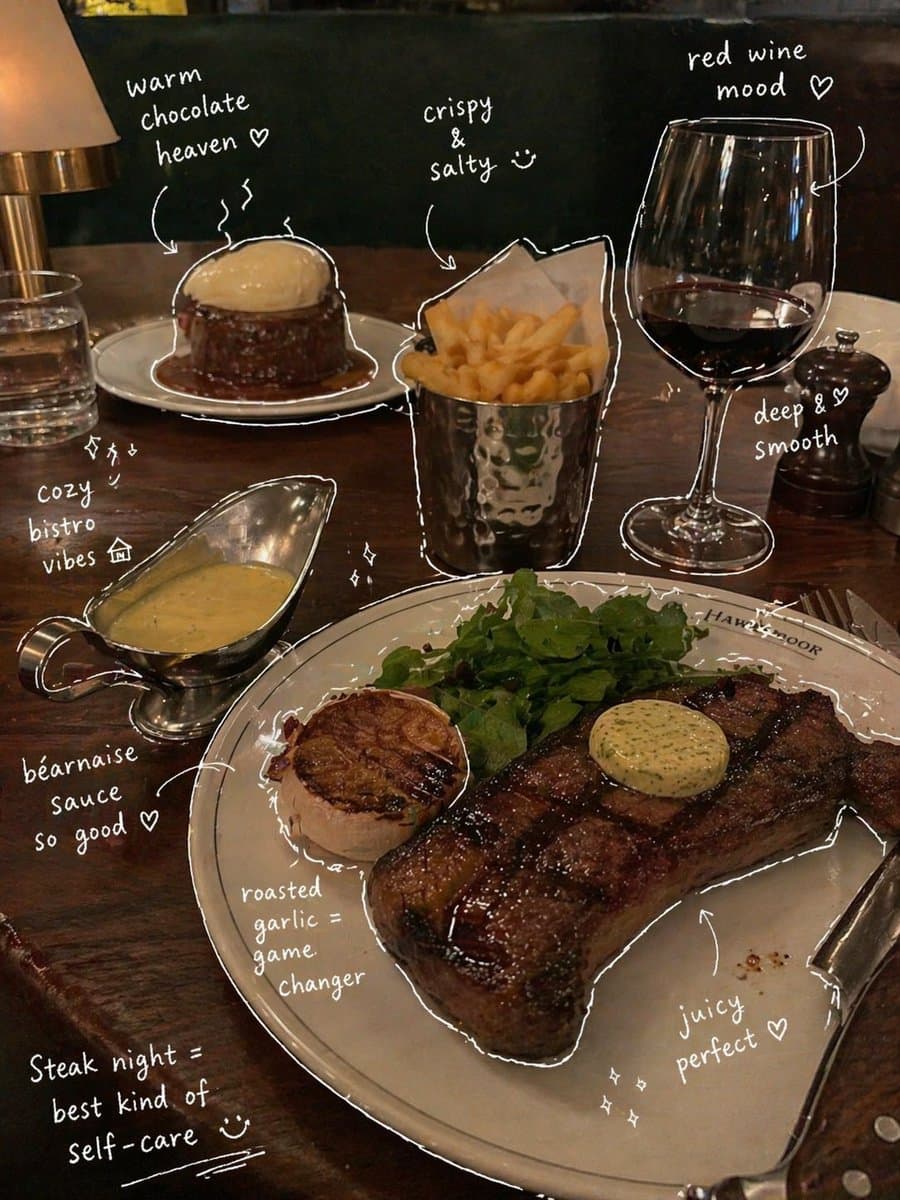 手绘标注美食日记风格 preview image 1