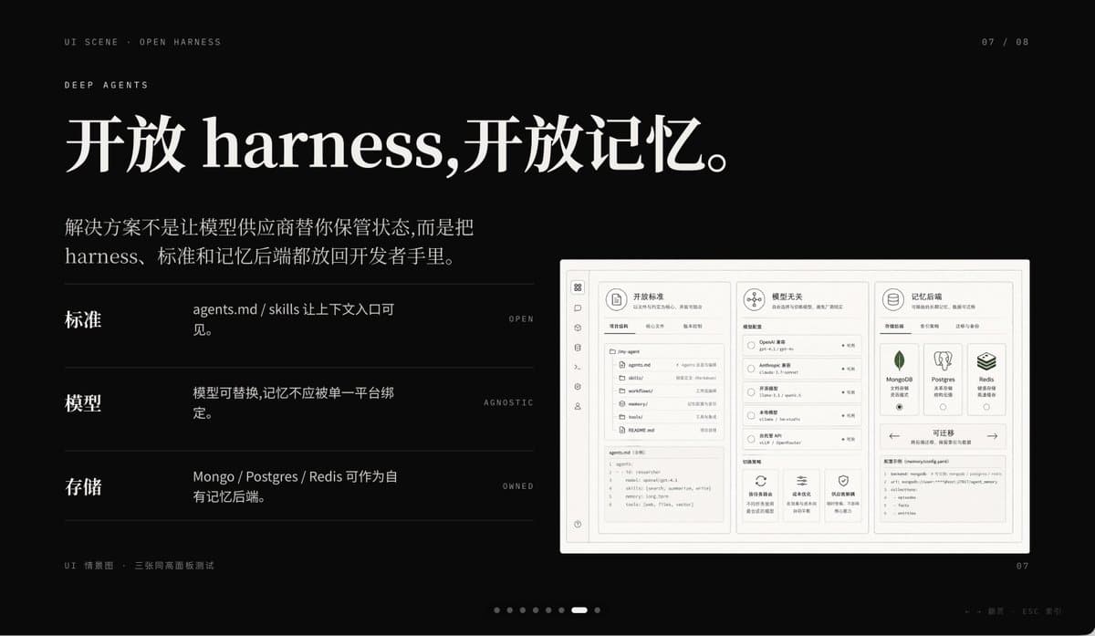 Dark AI Product Keynote Slide preview image 1