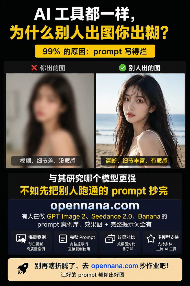 中文AI提示对比海报 preview image 1