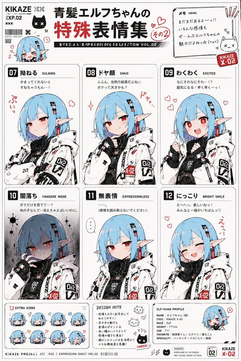 Anime Character Expression Sheet Generator preview image 2